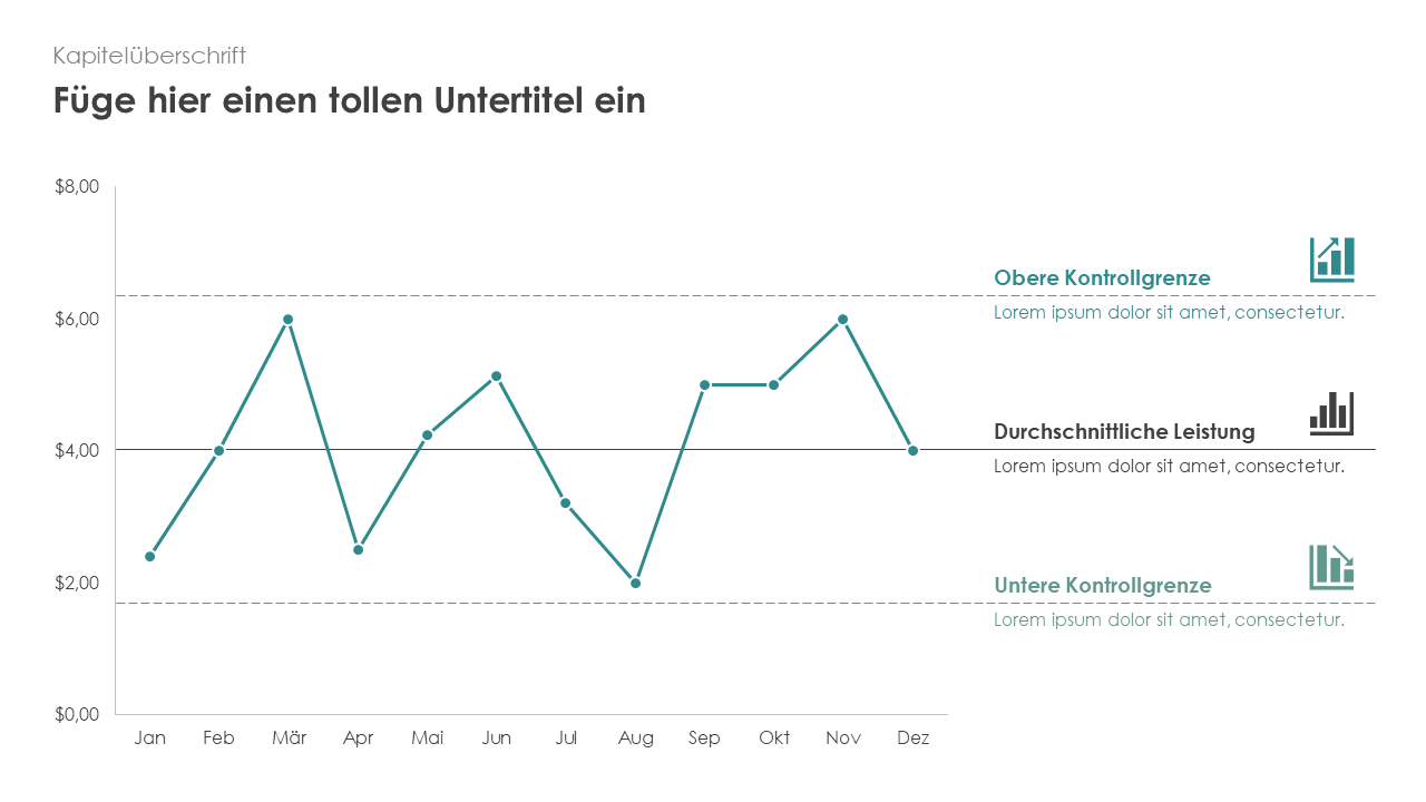 Business Planung 1.0