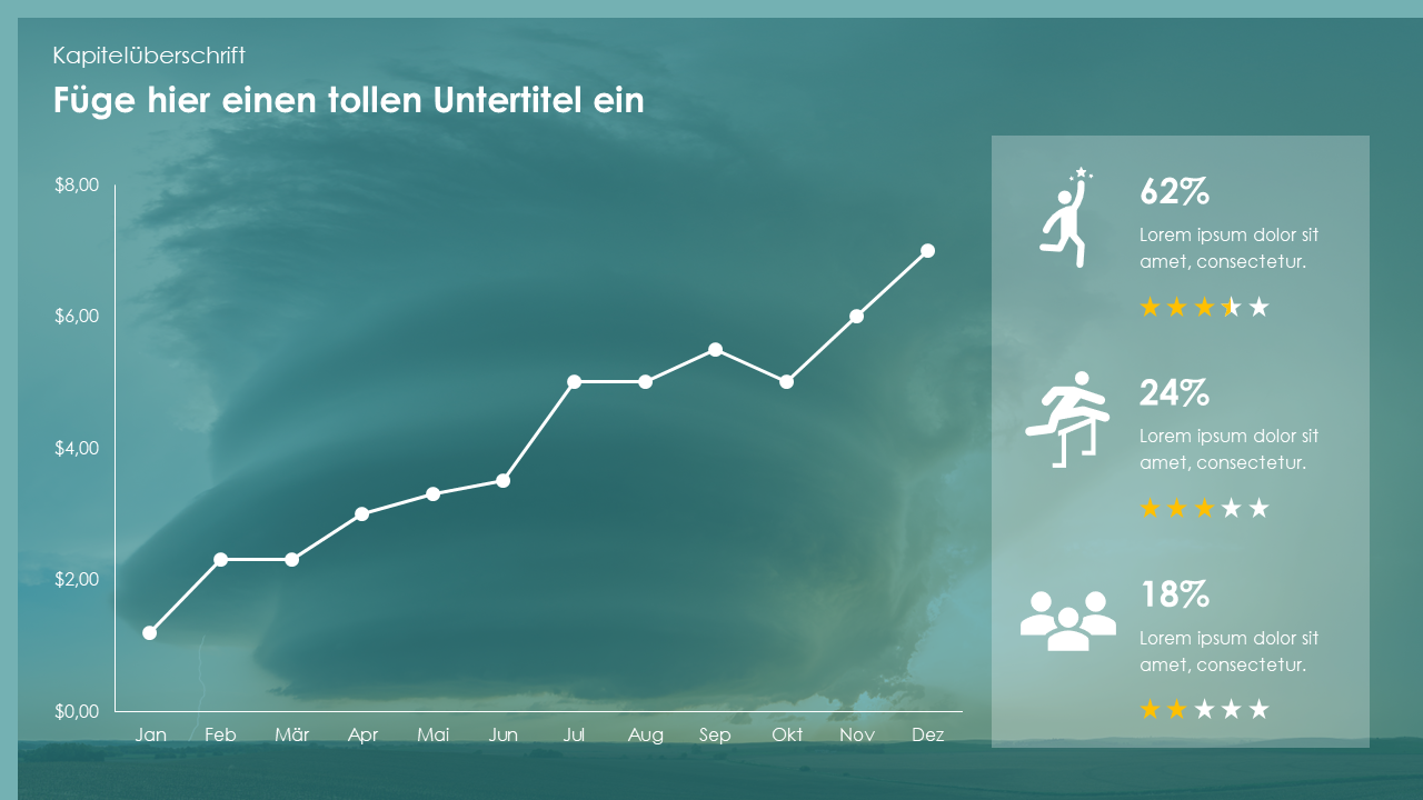 Business Planung 1.0