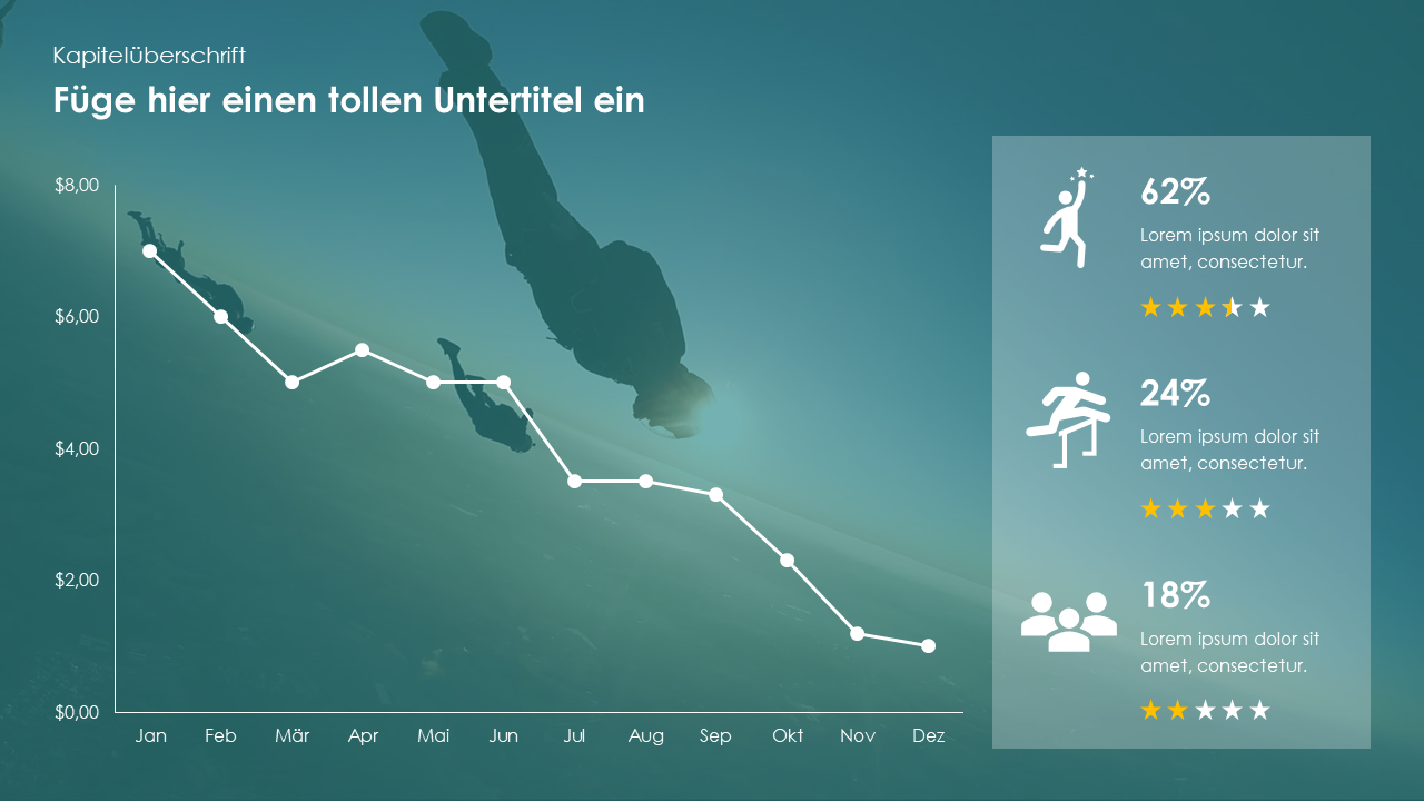 Business Planung 1.0