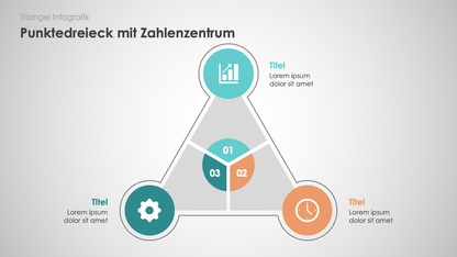 Triangel Infografiken