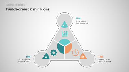 Triangel Infografiken