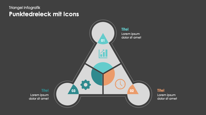 Triangel Infografiken