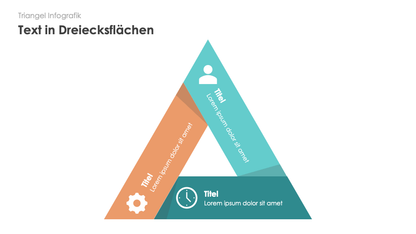 Triangel Infografiken