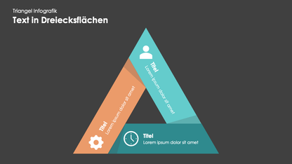 Triangel Infografiken