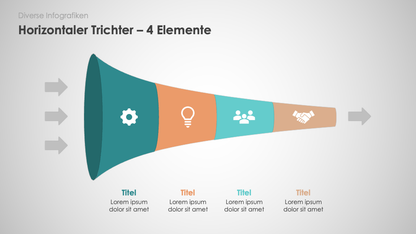 Diverse Infografiken
