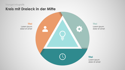Triangel Infografiken
