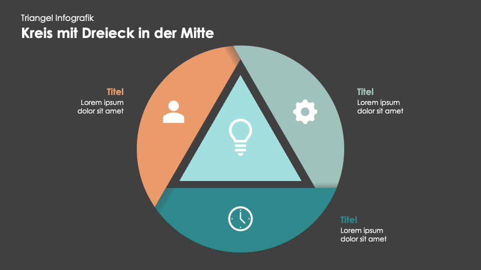 Triangel Infografiken