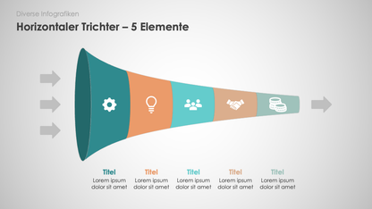 Diverse Infografiken