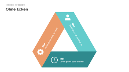 Triangel Infografiken