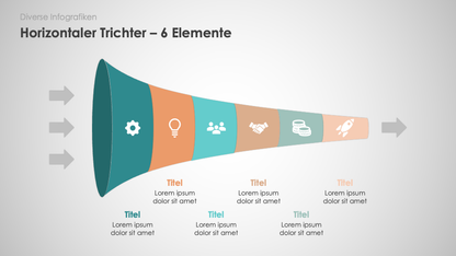 Diverse Infografiken