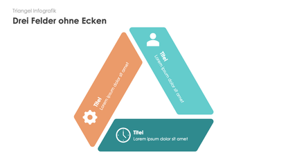 Triangel Infografiken