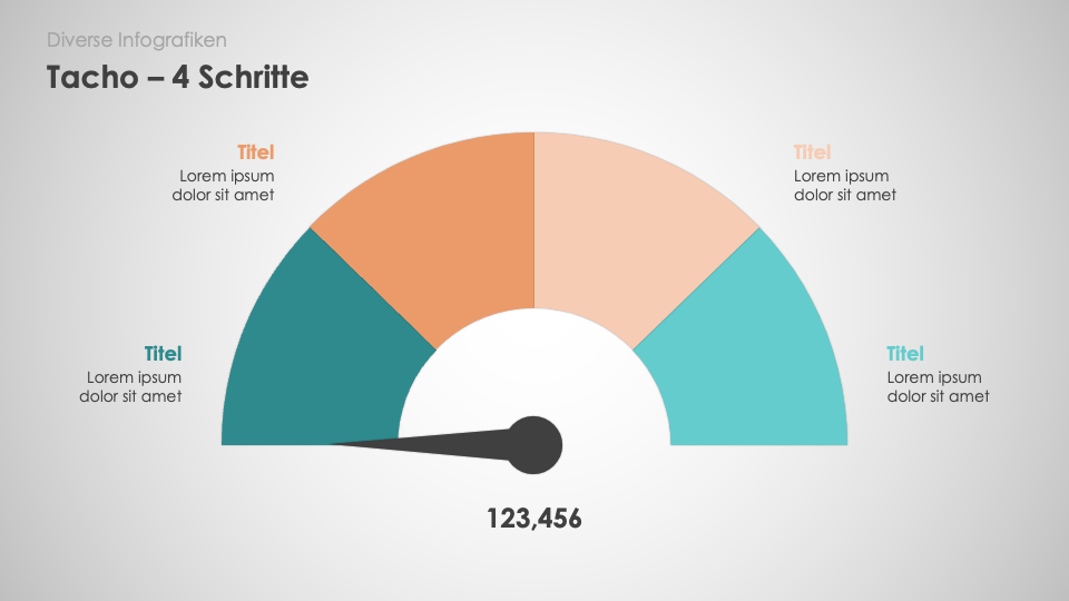Diverse Infografiken