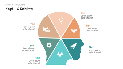 Diverse Infografiken