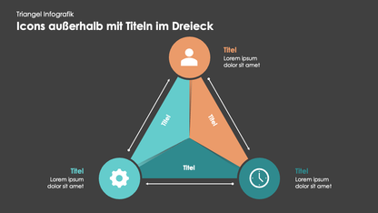 Triangel Infografiken