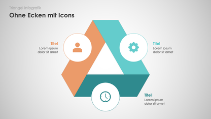 Triangel Infografiken
