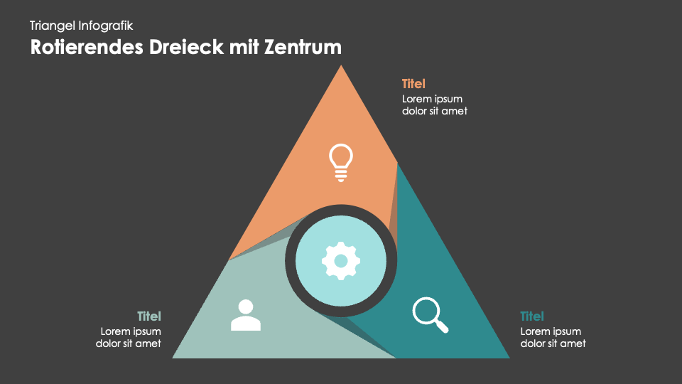 Triangel Infografiken