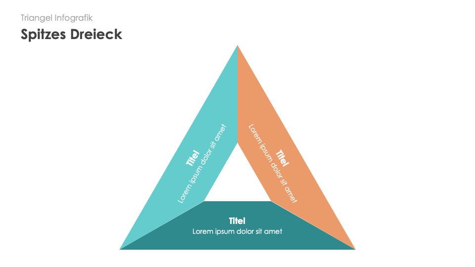 Triangel Infografiken