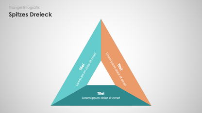 Triangel Infografiken