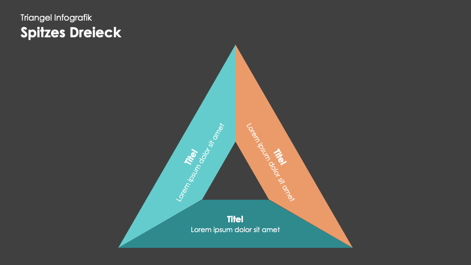Triangel Infografiken