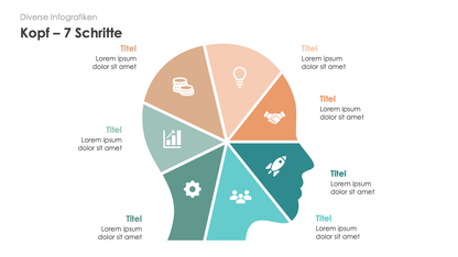 Diverse Infografiken