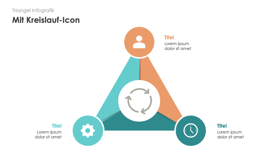 Triangel Infografiken