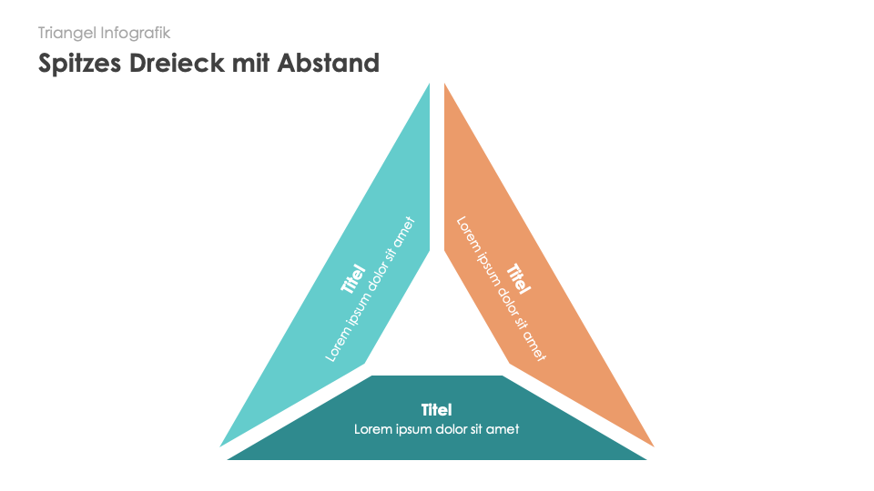 Triangel Infografiken