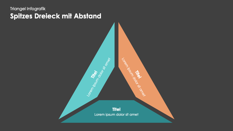 Triangel Infografiken