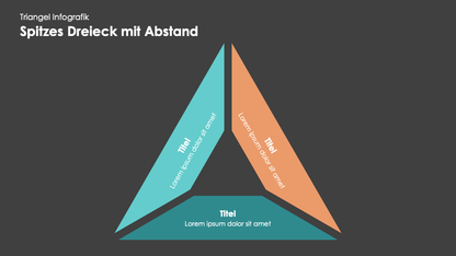 Triangel Infografiken