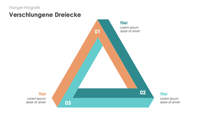 Triangel Infografiken