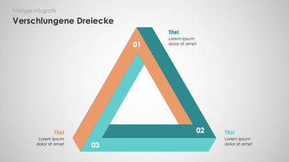 Triangel Infografiken
