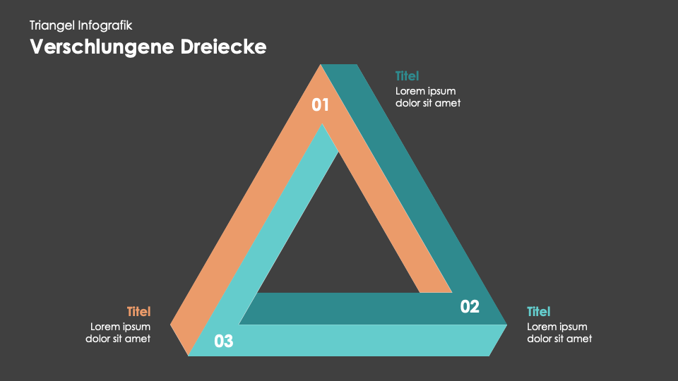 Triangel Infografiken