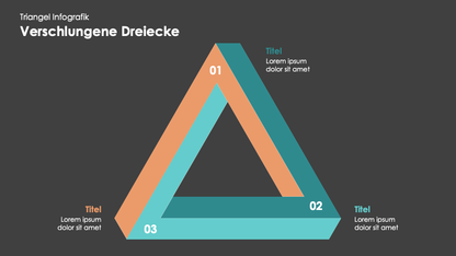 Triangel Infografiken