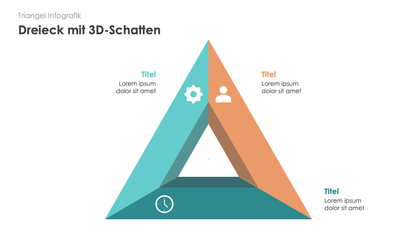 Triangel Infografiken