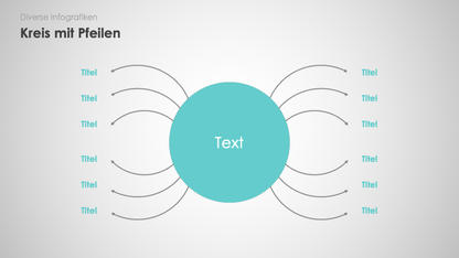 Diverse Infografiken
