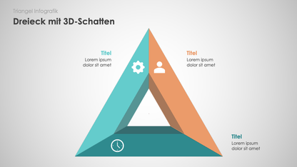 Triangel Infografiken