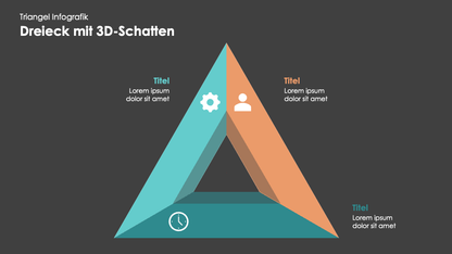 Triangel Infografiken