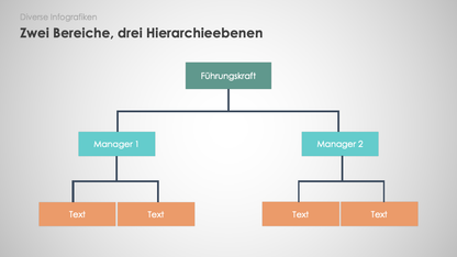 Diverse Infografiken