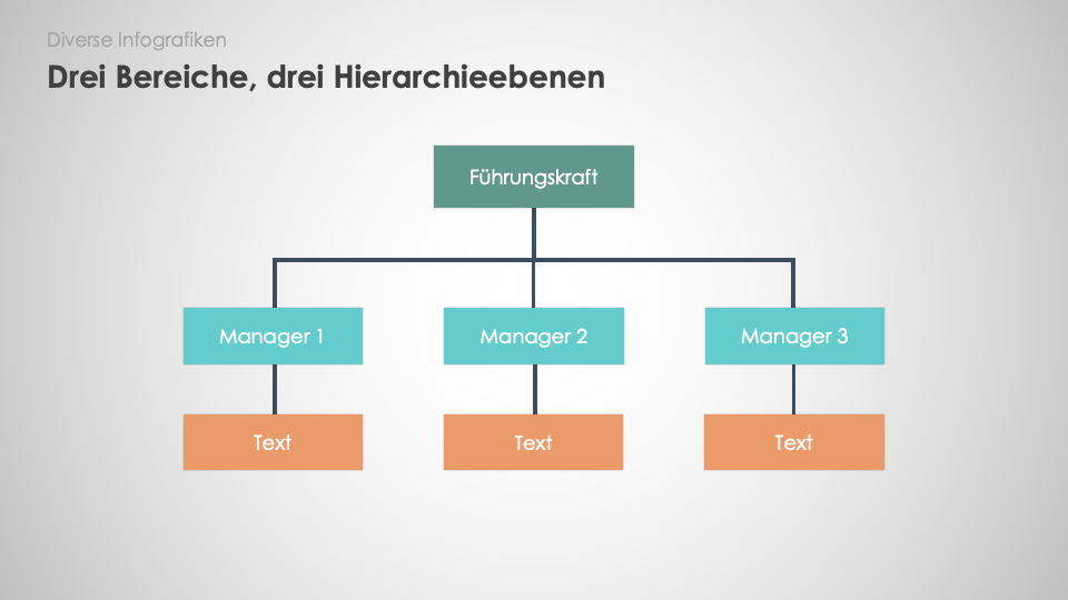 Diverse Infografiken