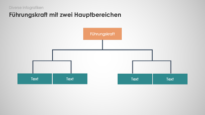 Diverse Infografiken