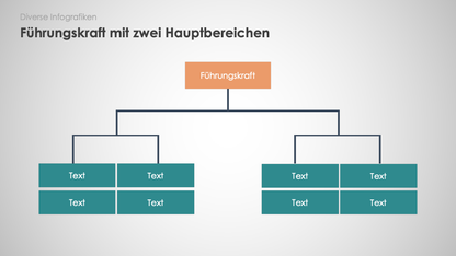 Diverse Infografiken