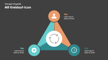 Triangel Infografiken