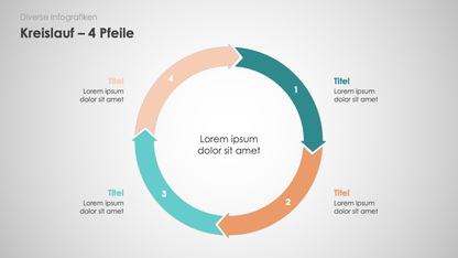 Diverse Infografiken