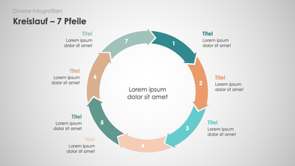 Diverse Infografiken