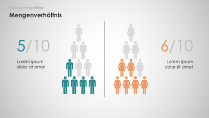 Diverse Infografiken