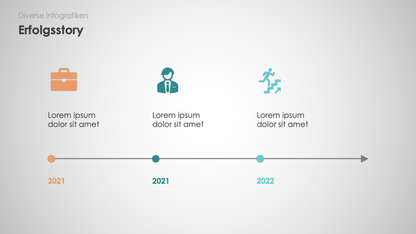 Diverse Infografiken