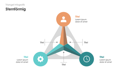 Triangel Infografiken