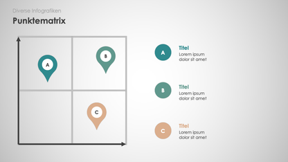 Diverse Infografiken