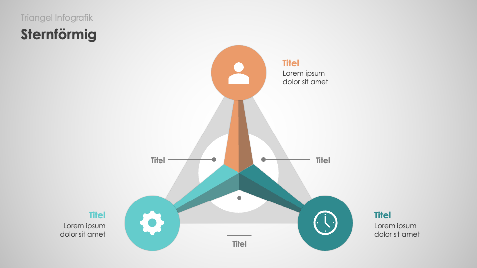 Triangel Infografiken