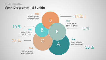 Diverse Infografiken