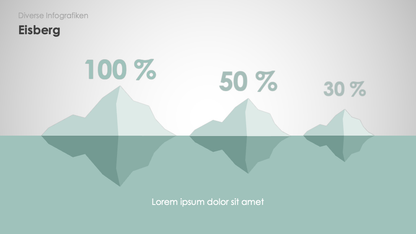 Diverse Infografiken